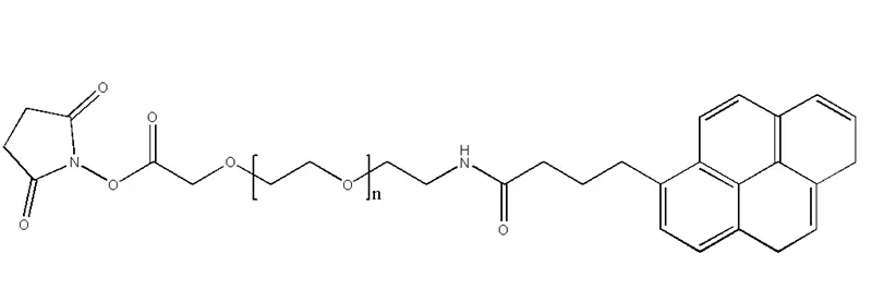 Pyrene-PEG-NHS Ester，芘丁酸聚乙二醇活性酯,多种PEG分子量，可按需定制