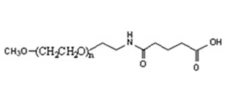 关于mPEG-Glutaramide Acid，mPEG-戊二酰胺酸 的注意事项