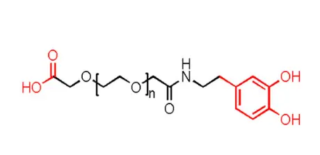 PEG衍生物多巴胺-聚乙二醇-羧基,Dopamine-PEG-COOH,Dopamine-PEG-acid