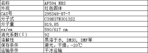 AF594 NHS 活化酯 Alexa Fluor 594 NHS ester，295348-87-7