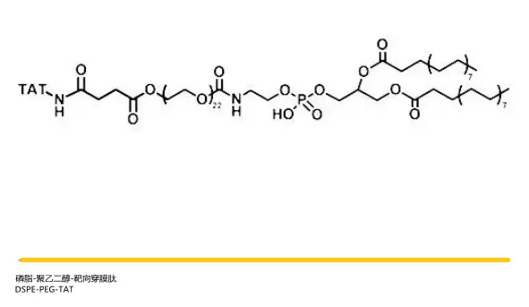 DSPE-PEG-TAT，磷脂-聚乙二醇-靶向穿膜肽TAT，一种磷脂PEG肽