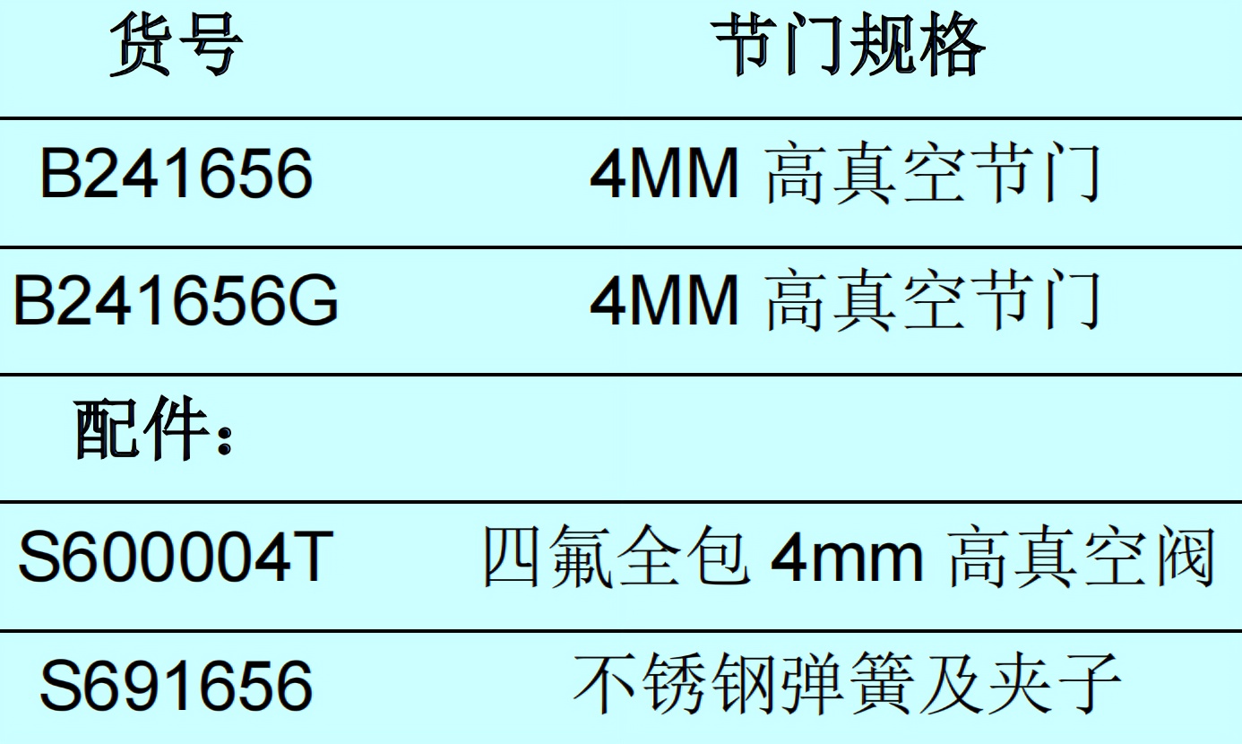 图片上传