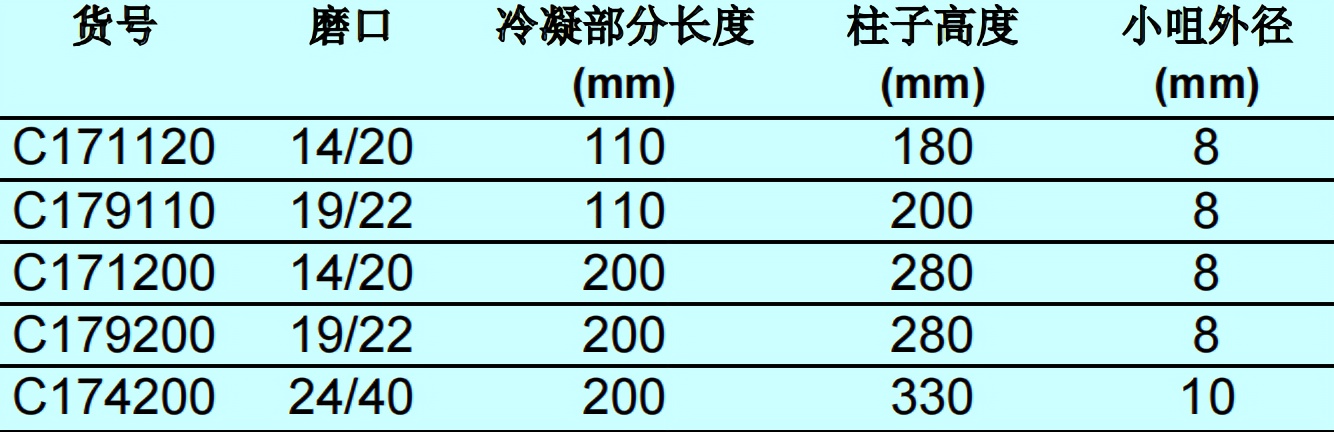 图片上传