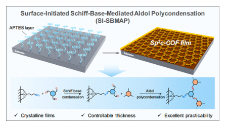sp2 碳共轭共价有机骨架薄膜单层辅助表面引发的席夫碱介导的羟醛缩聚用于合成结晶